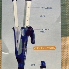 スチームアイロンの画像