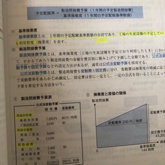 日商簿記2級　　の画像