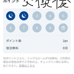 
期間限定値下げ!! 東横イン宿泊無料券6枚  バラ売りも可の画像