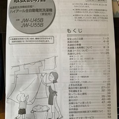 ハイアール 全自動電気洗濯機　⭐️高濃度洗浄機能搭載の画像