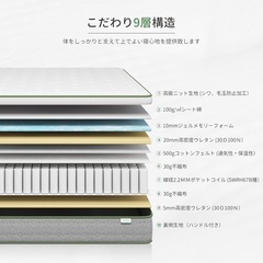 セミダブルマットレスの画像