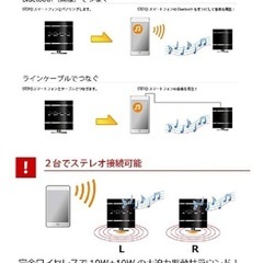Bluetooth Vibration Speakerの画像