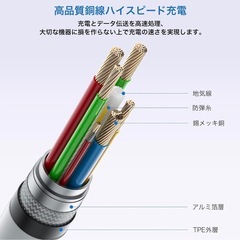 【新品】タイプc ケーブル1M/1M/2M/2M の画像