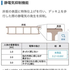 人工木デッキ床材　
ヴィラウッドの画像