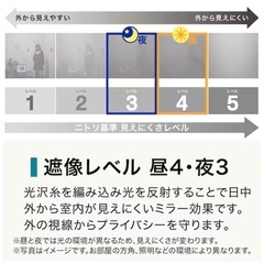 遮熱・遮像レースカーテン(アラン 100X108X2)ニトリの画像
