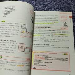 消防設備士の画像