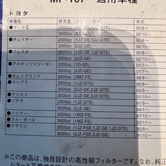 デンソー オイルエレメント 1j  2jの画像