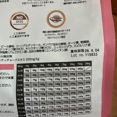 ELMO 　幼犬用の画像