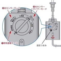 リーベックス(Revex) コンセント 光センサー付き タイマーコンセント CDS24の画像