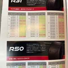 シバタイヤ  カタログ  (新品)の画像