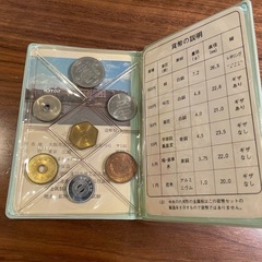 硬貨？みたいなやつの画像