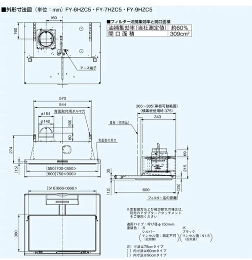 パナソニック FY-7HZC5-K スマートスクエアフード レンジフード 人気モデル 日常向け 正規店 送料無料 家電 キッチン家電