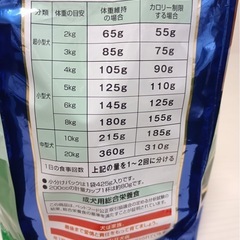 【新品】COMBO 低脂肪　11歳以上　
８種の野菜ブレンド　1.7Kgの画像