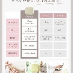 【定価5000円・日本企業】Clante 鏡付きメイクボックス コスメボックス グレージュ　新品未開封の画像
