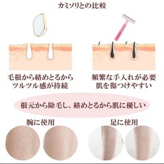 新品　脱毛器　擦るだけ脱毛の画像