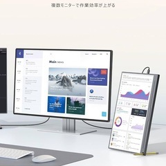 EVICIV モバイルモニター 15.6インチ 1920*1080 ゲーミング用 ポータブルディスプレイ IPS液晶パネル 薄型 軽量 ペンホールスタンド VESA 保護カバー USB Type-C 標準HDMI PS4/XBOX/Switch/PC/Macなど対応 在宅勤務 リモートワーク EVC-1506の画像
