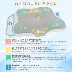 【定価4000円・新品】首が痛くならない枕 低反発枕 安眠枕 人間工学の自然なカーブ形状の画像