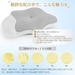 【定価4000円・新品】首が痛くならない枕 低反発枕 安眠枕 人間工学の自然なカーブ形状の画像
