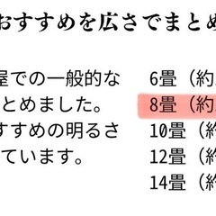 【受け渡し予定者決定】LEDシーリングライト 天井照明 8畳用の画像