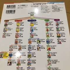 くもん　しりとりあそびの画像