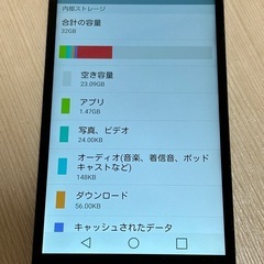 android スマートフォンの画像