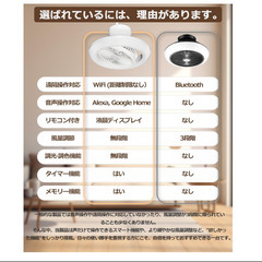 💡【新品未使用】MEEKU ファン付きシーリングライト LED シーリングファンライト サーキュレーター 扇風機 天井照明 20W 4000lm 8畳 12畳 アプリ操作 リモコン Alexa Google対応 DCモーター 無段階調光 調色風量 正逆回転 工事不要 省エネ 静音 軽量 節電 おしゃれ 冷暖房 暑さ対策 引掛けモデル 照明器具 インテリア ライトの画像