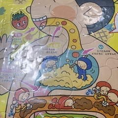 パズル　人間の体の画像