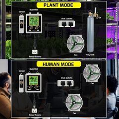 【新品】CO2 コントローラー 二酸化炭素制御 昼夜検知の画像
