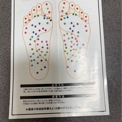【新品】磁気品付きインソールの画像