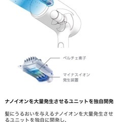 【予定者決定済】llexam（レクサム） ナノイオンドライヤー MXHD-1000の画像