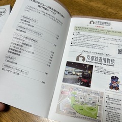 JR西日本グループ株主優待券の画像