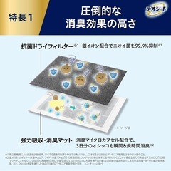 犬用トイレ　　シート本体セット　未開封の画像