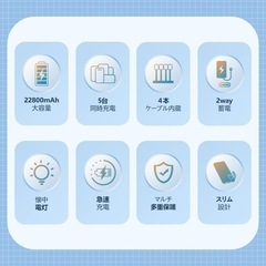 【期間限定8/12まで】万能モバイルバッテリー 22,800mAh （色:ブラック⬛️）の画像