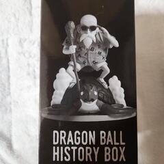 ドラゴンボール　亀仙人の画像