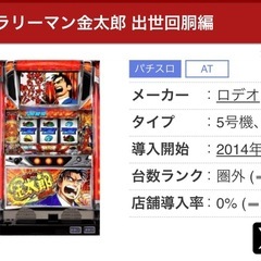 スロット台サラリーマン金太郎出世回胴編の画像