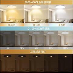 (取引相手確定済み)照明3つセットの画像