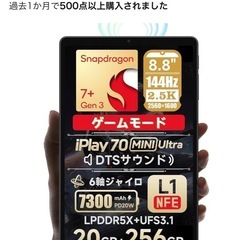 サムネイル