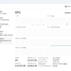 ゲーミングPC パソコンの画像