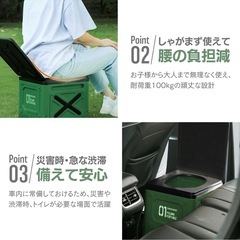 新品未使用品！waku fimac 簡易トイレ 携帯トイレ ポータブルトイレ 非常用トイレ 一台５役 防災トイレ 収納袋 排泄袋5枚付 凝固剤6個付 地震 災害 アウトドア 台風の画像