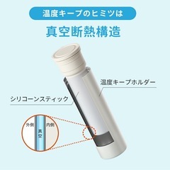 氷嚢スティックの画像