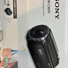 SONY HDRCX670
の画像