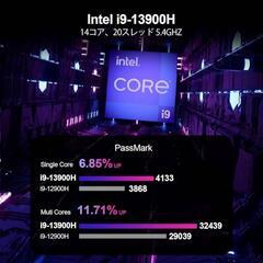 【ラスト1点現品限り】ミニPC 第13世代ミニPC Core i9-13900H 14コア 5.4GHz Windows 11 Pro 32GB SSD 8K対応 デュアルLAN Wi-Fi6 静音の画像