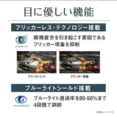 【受付終了】在宅用モニターの画像