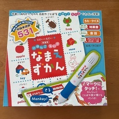 サムネイル