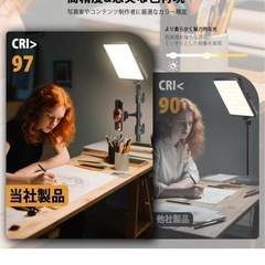 新品未使用品2パック撮影用ライト LEDビデオライト 写真スタジオ撮影の画像