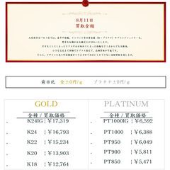 大黒屋仙台パルコ店 8/11 本日の貴金属の買取金額 