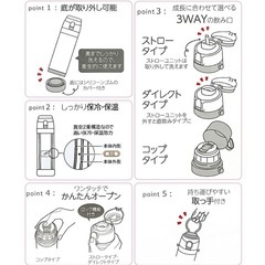 アプレレクール　水筒の画像