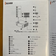 TOPVISION プロジェクター(ほぼ新品)の画像