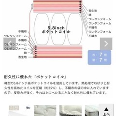 お取り置き中　高級ホテル仕様 サータ ダブルベッド一式（マットレス＋フレーム)の画像