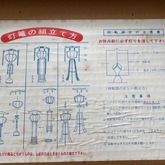 お盆用品 　お盆灯篭一式の画像